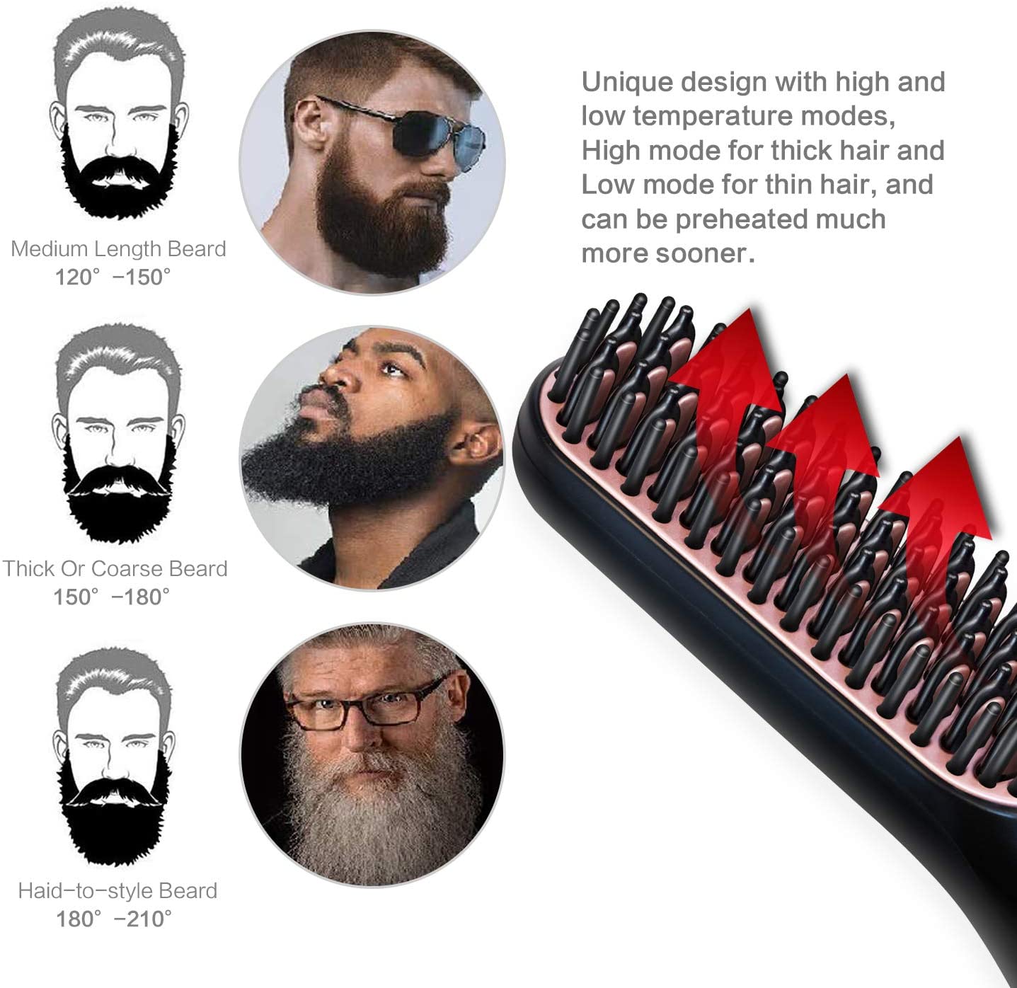 Beard Market™ 3 in 1 Beard and Hair Straightener Brush